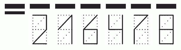 Пример заполнения индекса 216478