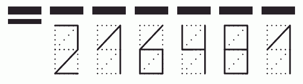 Пример заполнения индекса 216481