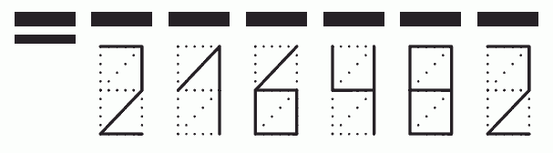 Пример заполнения индекса 216482