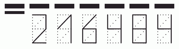 Пример заполнения индекса 216484