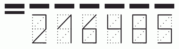 Пример заполнения индекса 216485