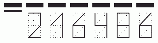 Пример заполнения индекса 216486