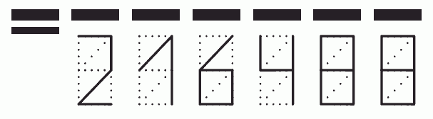 Пример заполнения индекса 216488