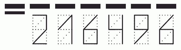 Пример заполнения индекса 216496