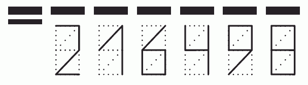 Пример заполнения индекса 216498