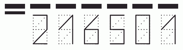 Пример заполнения индекса 216501