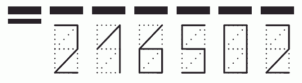 Пример заполнения индекса 216502