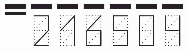 Пример заполнения индекса 216504