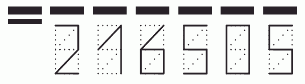 Пример заполнения индекса 216505