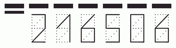 Пример заполнения индекса 216506