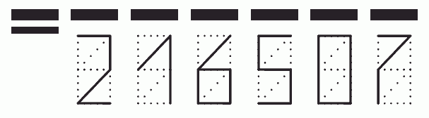 Пример заполнения индекса 216507