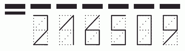 Пример заполнения индекса 216509