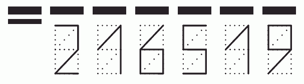 Пример заполнения индекса 216519