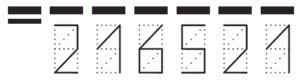 Пример заполнения индекса 216521