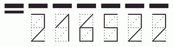 Пример заполнения индекса 216522