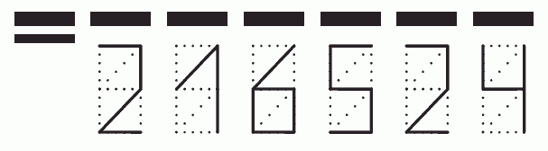 Пример заполнения индекса 216524