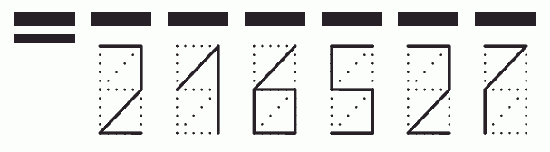 Пример заполнения индекса 216527