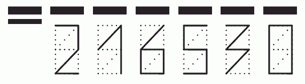 Пример заполнения индекса 216530