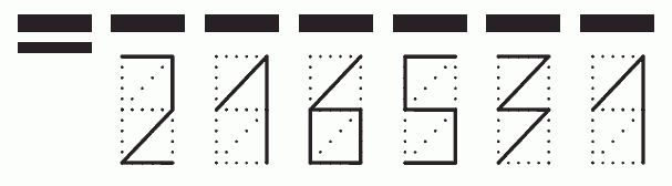 Пример заполнения индекса 216531