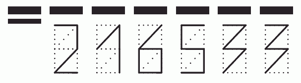 Пример заполнения индекса 216533