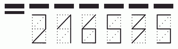 Пример заполнения индекса 216535