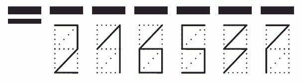 Пример заполнения индекса 216537