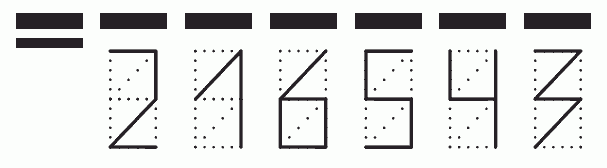 Пример заполнения индекса 216543