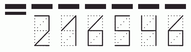 Пример заполнения индекса 216546