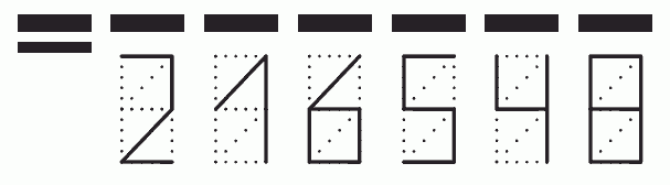 Пример заполнения индекса 216548