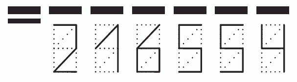 Пример заполнения индекса 216554