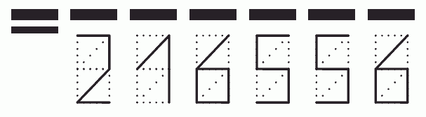 Пример заполнения индекса 216556