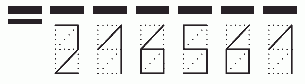 Пример заполнения индекса 216561