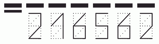 Пример заполнения индекса 216562