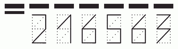 Пример заполнения индекса 216563