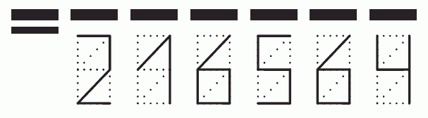 Пример заполнения индекса 216564