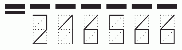 Пример заполнения индекса 216566