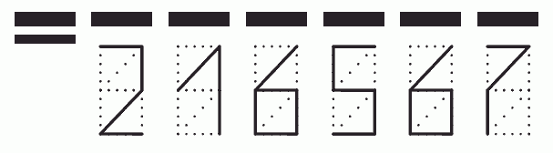 Пример заполнения индекса 216567