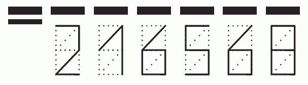 Пример заполнения индекса 216568