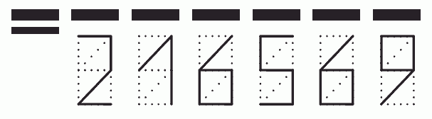 Пример заполнения индекса 216569