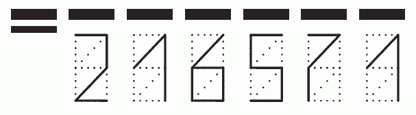 Пример заполнения индекса 216571