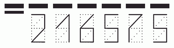 Пример заполнения индекса 216575