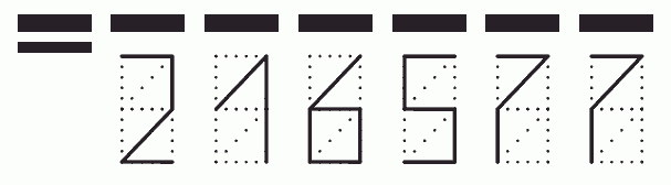 Пример заполнения индекса 216577