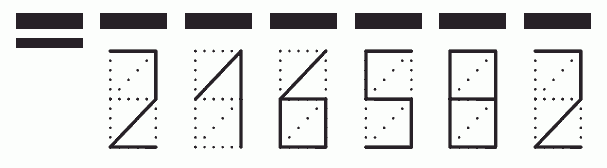 Пример заполнения индекса 216582