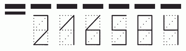 Пример заполнения индекса 216584