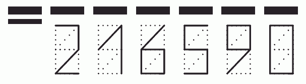 Пример заполнения индекса 216590