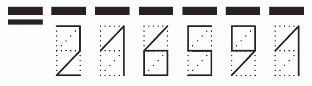 Пример заполнения индекса 216591