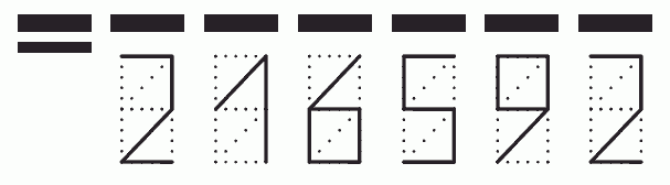 Пример заполнения индекса 216592