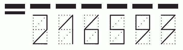 Пример заполнения индекса 216593