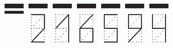 Пример заполнения индекса 216594