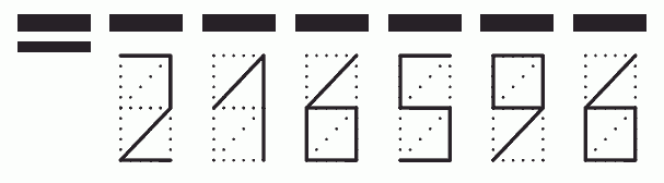 Пример заполнения индекса 216596